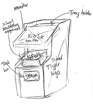 theoretical wayfinding kiosk design for New England Tech