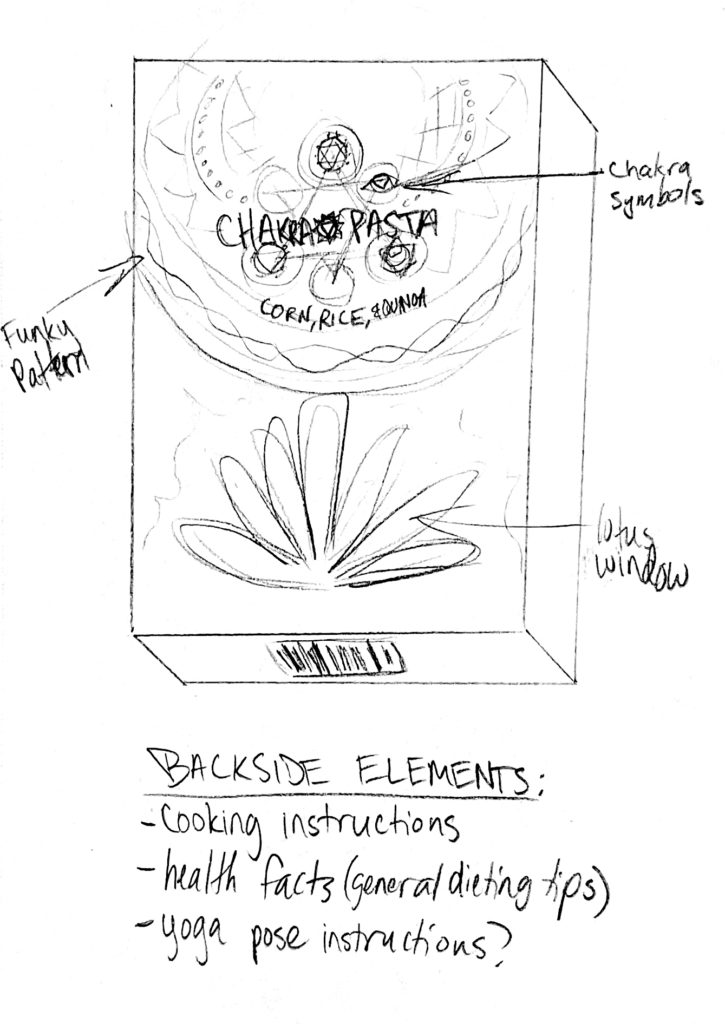 chakra pasta sketch idea with lotus window mandala pattern and star of david logo